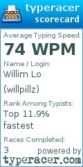 Scorecard for user willpillz