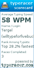 Scorecard for user willtypeforfivebucks