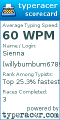Scorecard for user willybumbum6789