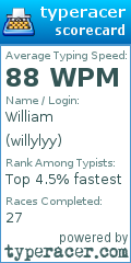 Scorecard for user willylyy