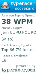 Scorecard for user wilsb