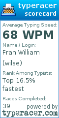 Scorecard for user wilse