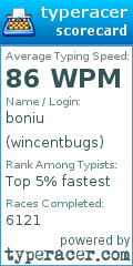 Scorecard for user wincentbugs