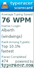 Scorecard for user windwings