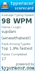 Scorecard for user winewithatwist