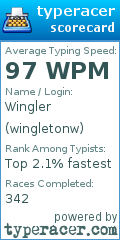 Scorecard for user wingletonw