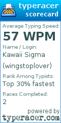 Scorecard for user wingstoplover
