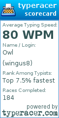 Scorecard for user wingus8