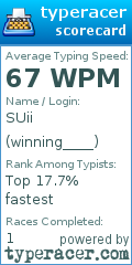 Scorecard for user winning____