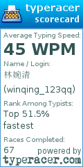 Scorecard for user winqing_123qq
