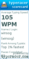 Scorecard for user winsog