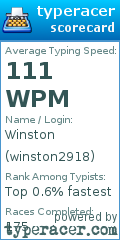 Scorecard for user winston2918