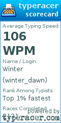 Scorecard for user winter_dawn