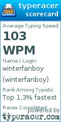 Scorecard for user winterfanboy
