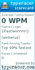 Scorecard for user winterus