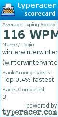Scorecard for user winterwinterwinter