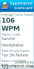 Scorecard for user wiselybaka