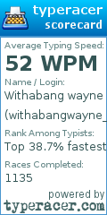 Scorecard for user withabangwayne_