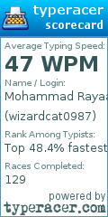 Scorecard for user wizardcat0987