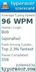 Scorecard for user wjonahw