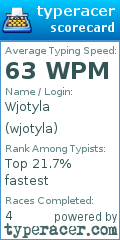 Scorecard for user wjotyla