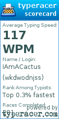Scorecard for user wkdwodnjss
