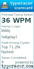 Scorecard for user wkjplay