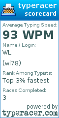 Scorecard for user wl78