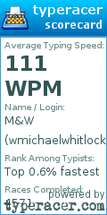 Scorecard for user wmichaelwhitlock