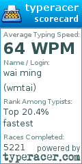 Scorecard for user wmtai