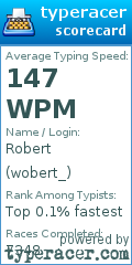 Scorecard for user wobert_