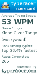 Scorecard for user wockywoad