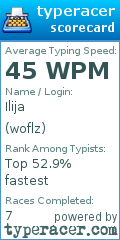 Scorecard for user woflz
