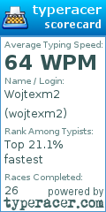 Scorecard for user wojtexm2