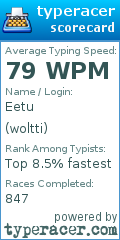 Scorecard for user woltti