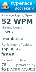 Scorecard for user wombatee