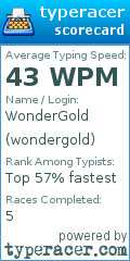 Scorecard for user wondergold