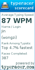 Scorecard for user wongzi