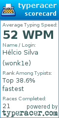 Scorecard for user wonk1e