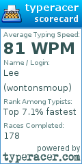 Scorecard for user wontonsmoup