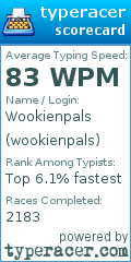 Scorecard for user wookienpals