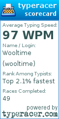 Scorecard for user wooltime