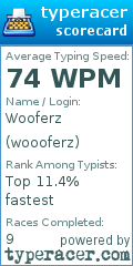 Scorecard for user woooferz