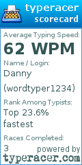 Scorecard for user wordtyper1234