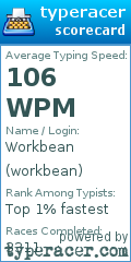 Scorecard for user workbean