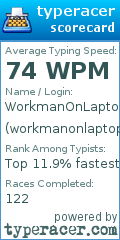 Scorecard for user workmanonlaptopprogress
