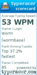 Scorecard for user wormbase