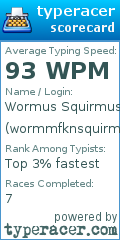 Scorecard for user wormmfknsquirm