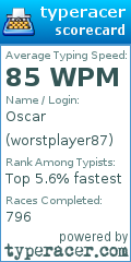 Scorecard for user worstplayer87