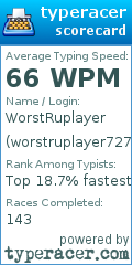 Scorecard for user worstruplayer727
